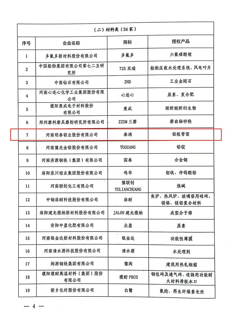 匠心堅守，載譽而歸！明泰鋁業(yè)榮獲“美豫名品”稱號