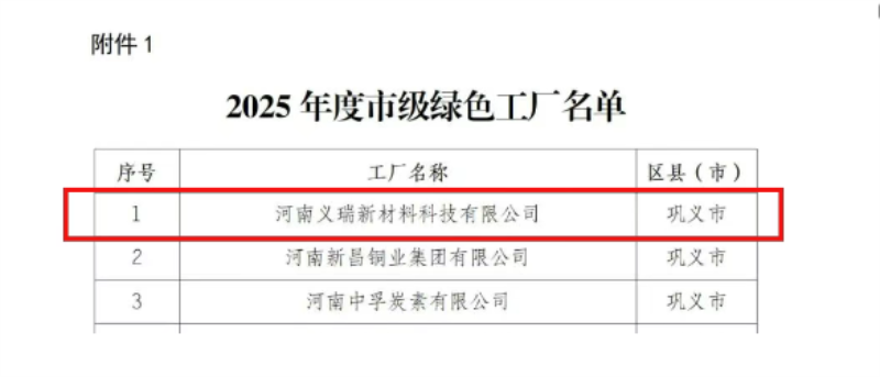 喜訊！明泰鋁業(yè)榮膺多項(xiàng)綠色制造殊榮